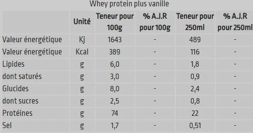 Isostar Whey Protein Plus Vanilla 570g - Image 2