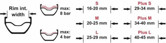 Effetto Mariposa Tubeless Plus Rim Bottom (8m) - Image 2