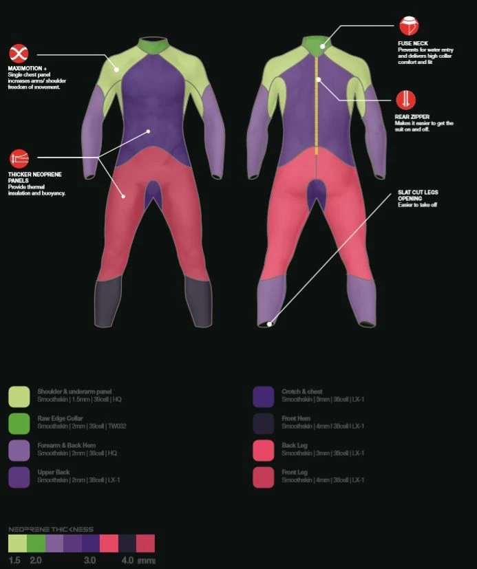 Jumpsuit N Opr Ne Woman Speedo Proton Fullsuit Black Purple - Image 5