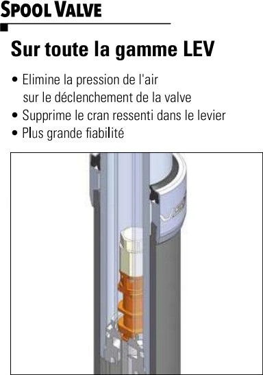 KS Kind Shock LEV CI Dropper Seatpost Internal Passage Black (Without Control) - Image 3