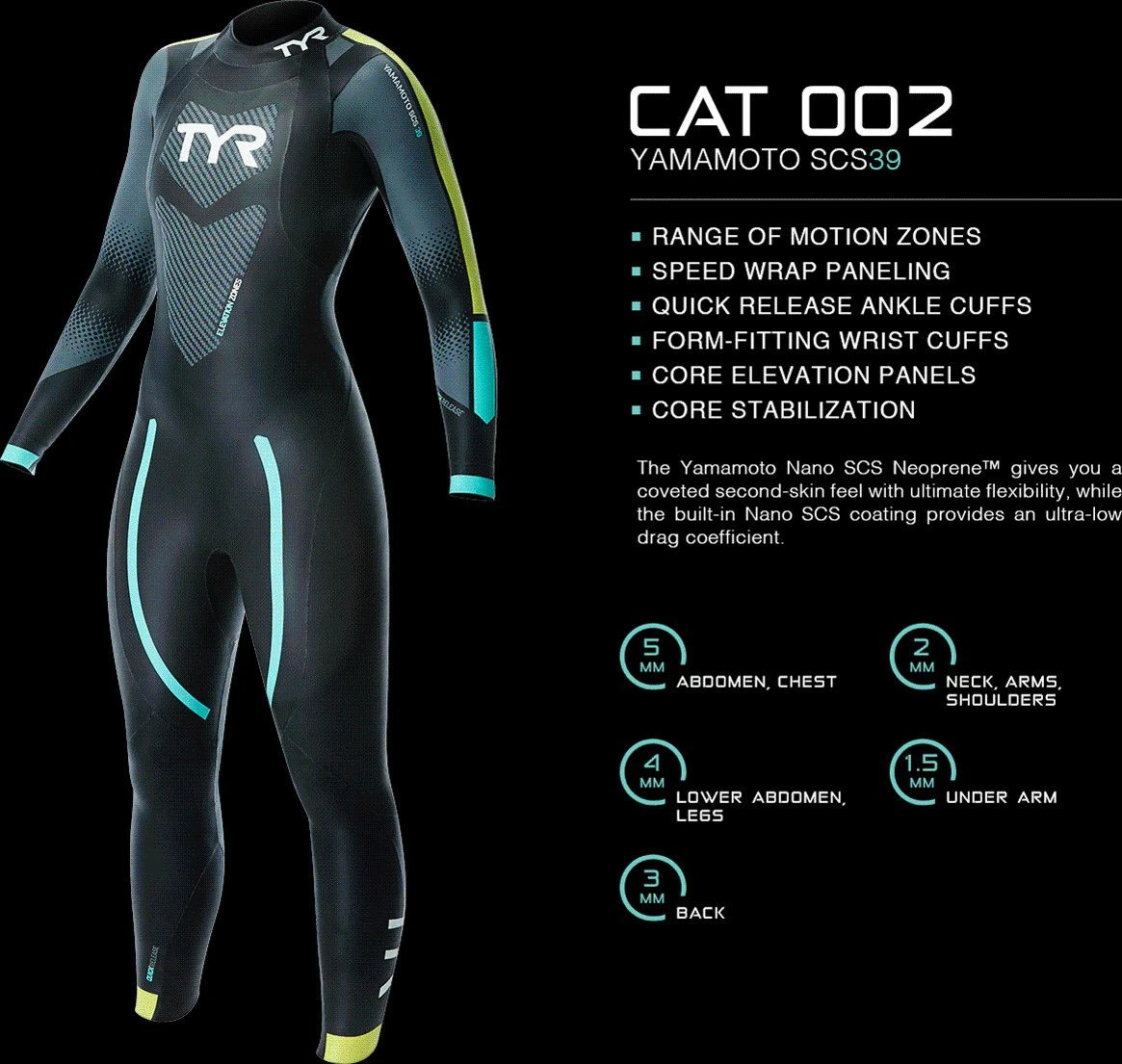 TYR Hurricane Cat 2 Womens Triathlon Suit Black / Yellow / Turquoise - Image 6