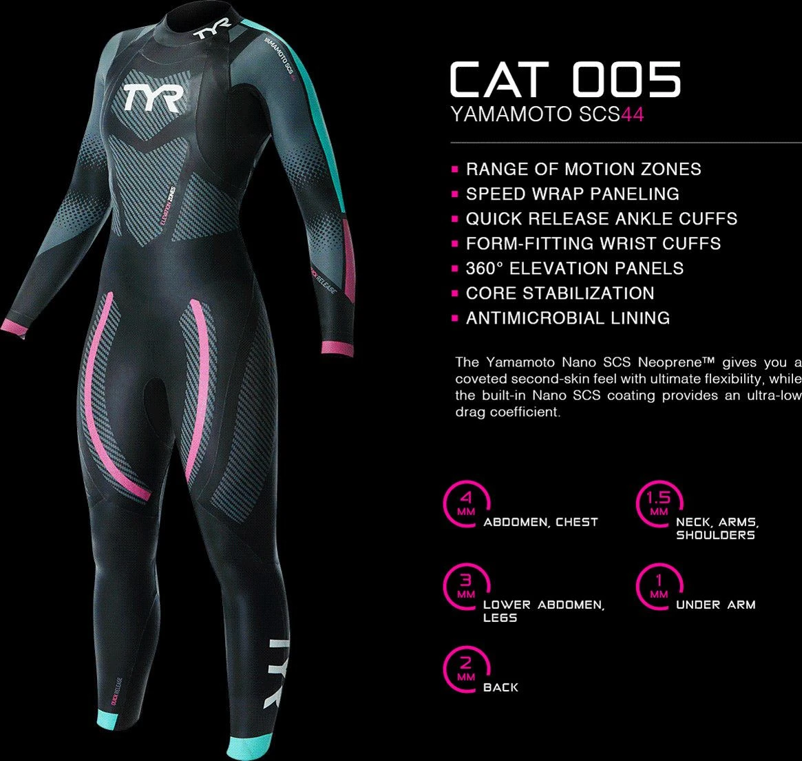 Tyr Hurricane Cat 5 Neoprene Womens Triathlon Wetsuit Black / Blue / Pink - Image 7