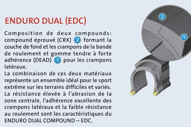 Mitas Highlander 29" Tubeless Ready DH Supra Max 127 TPI E-Bike Ready Tyre - Image 5