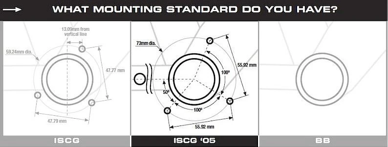 Wolf-tooth Wolf Tooth GnarWolf Chainguide ISCG 05 Mount Black - Image 5
