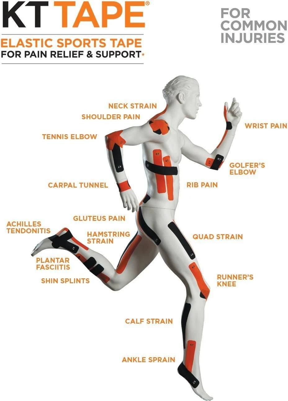 KT TAPE Roll Precut Tape PRO Extreme Black 20 Tapes - Image 2