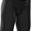 Compressport UNDER CONTROL Bibshort Black